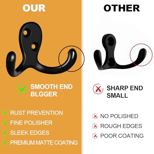 20 Pack Coat Hooks Wall Hooks for Hanging, Heavy Duty Double Prong Metal Hook Wall Mounted for Living Room, Bathroom, Kitchen, Bedroom for Coat, Bag, Scarf, Towel, Hat, Key, Cup (Black) - Image 6