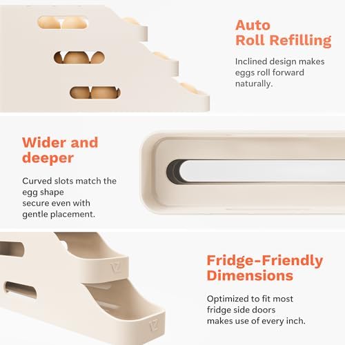 Li&Zhao Rolling Egg Dispenser for Refrigerator - Automatic Egg Holder for Fridge Space Saving Egg Tray Organizer for Countertop, Kitchen Storage(White) - Image 6