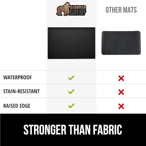 GORILLA GRIP Silicone Coffee Mat, Espresso Bar Essentials, 18x28, Black - Image 6