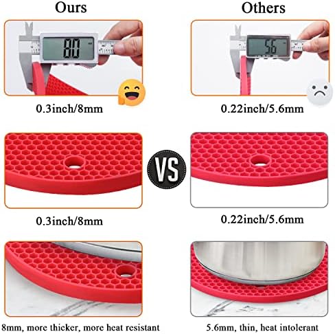 Silicone Trivets for Hot Pots and Pans - 4PCS Heat Resistant Oversized Silicone Pot Holders Hot Pads for Kitchen, Multipurpose Round Trivet Mat, Spoon Holder & Jar Opener, Drying Mat(Red) - Image 6