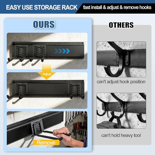 Garage Tool Organizer Wall Mount 49.5", 520lbs Heavy Duty Rack - Image 6