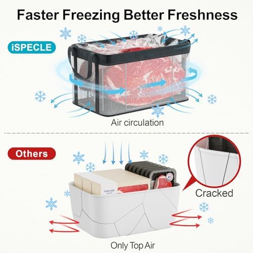iSPECLE Deep Freezer Organizer Bins - for 5-7 Cu.Ft Chest Freezers, 6 Pack - Image 7
