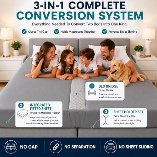 3-in-1 Split King Gap Filler for Adjustable Bed, Gray, 79"x79" - Image 6