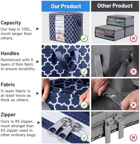 Storage Bags 2 Pack 100L Clothes Organization and Storage Containers - Image 6