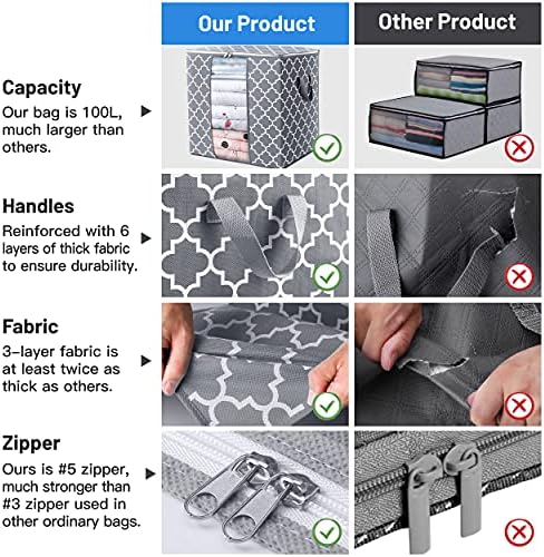 Storage Bags 2 Pack 100L Clothes Organization and Storage Containers - Image 6