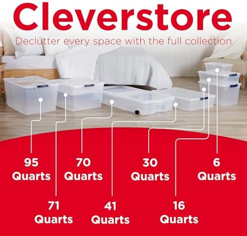 Rubbermaid Cleverstore 71 Qt Clear Storage Bins with Lids, 4-Pack, Stackable, BPA-Free, Made in USA - Image 6