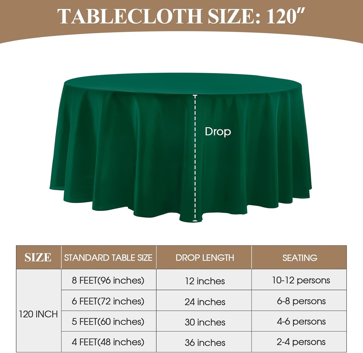 Round Tablecloth 120 Inch 6 Pack Dark Green Tablecloths Washable Decorative Linen Polyester Table Clothes Cover for Dining Table Banquets Buffet Parties and Wedding