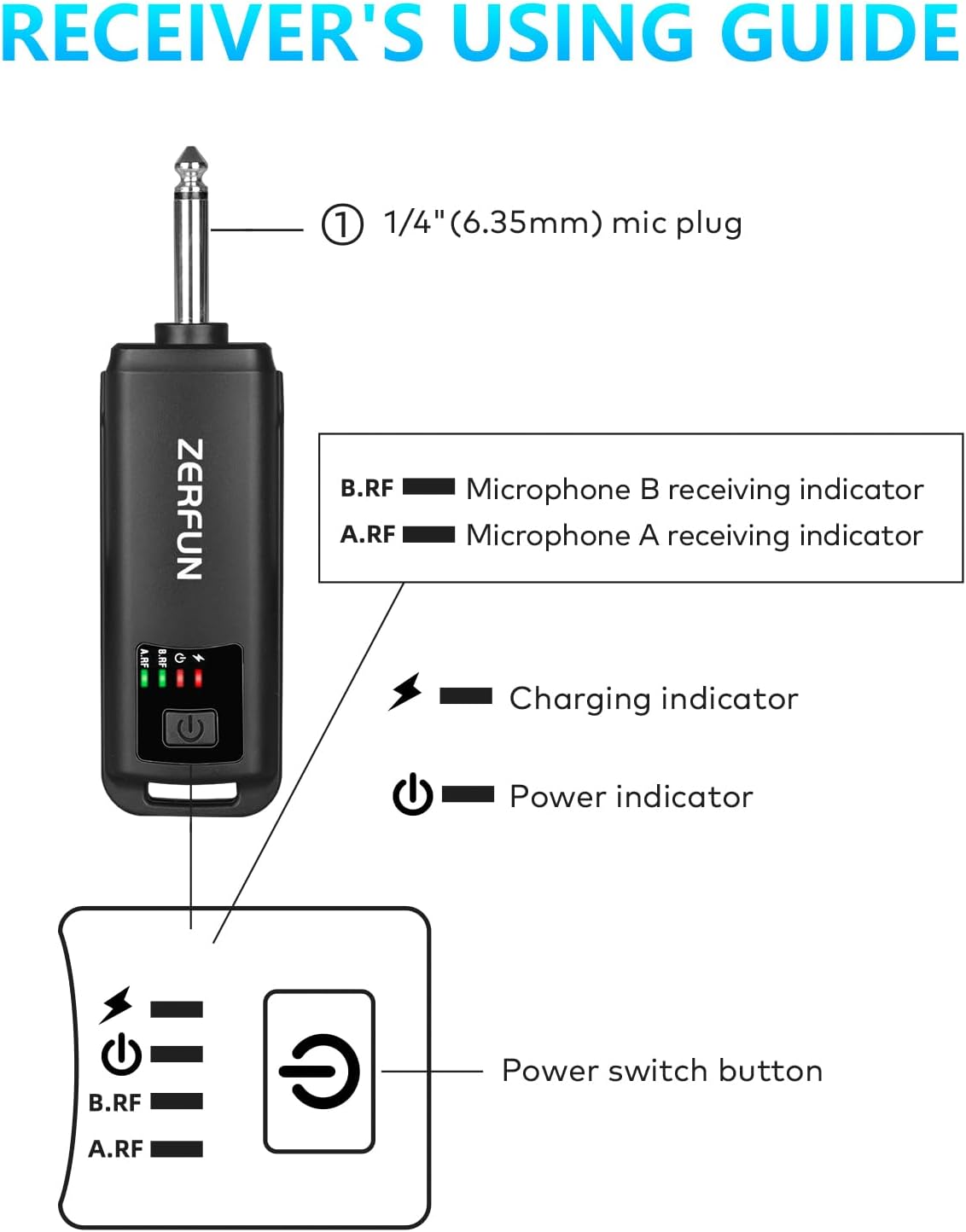 Rechargeable Wireless Microphone, Pro Handheld Cordless Mics System Dynamic with Echo Treble BASS VOL Control for Karaoke Singing Church Party, 1/4'' Output, D240, Black