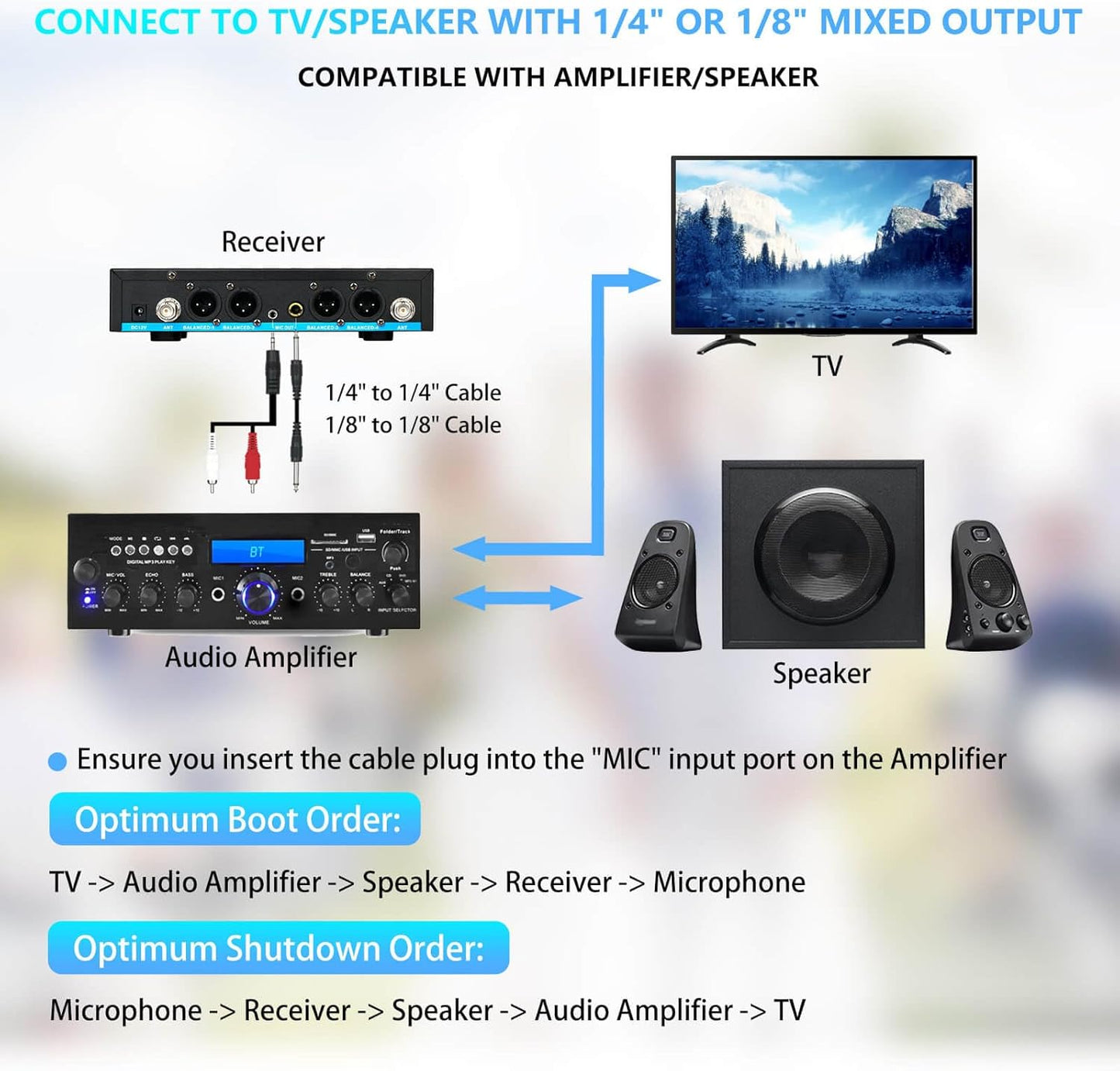 4 Channel Rechargeable Wireless Microphone System, Pro UHF Metal Handheld Wireless Microphones Cordless Mics with Echo Treble BASS VOL Channel Control for Karaoke Singing Church(GT-200)