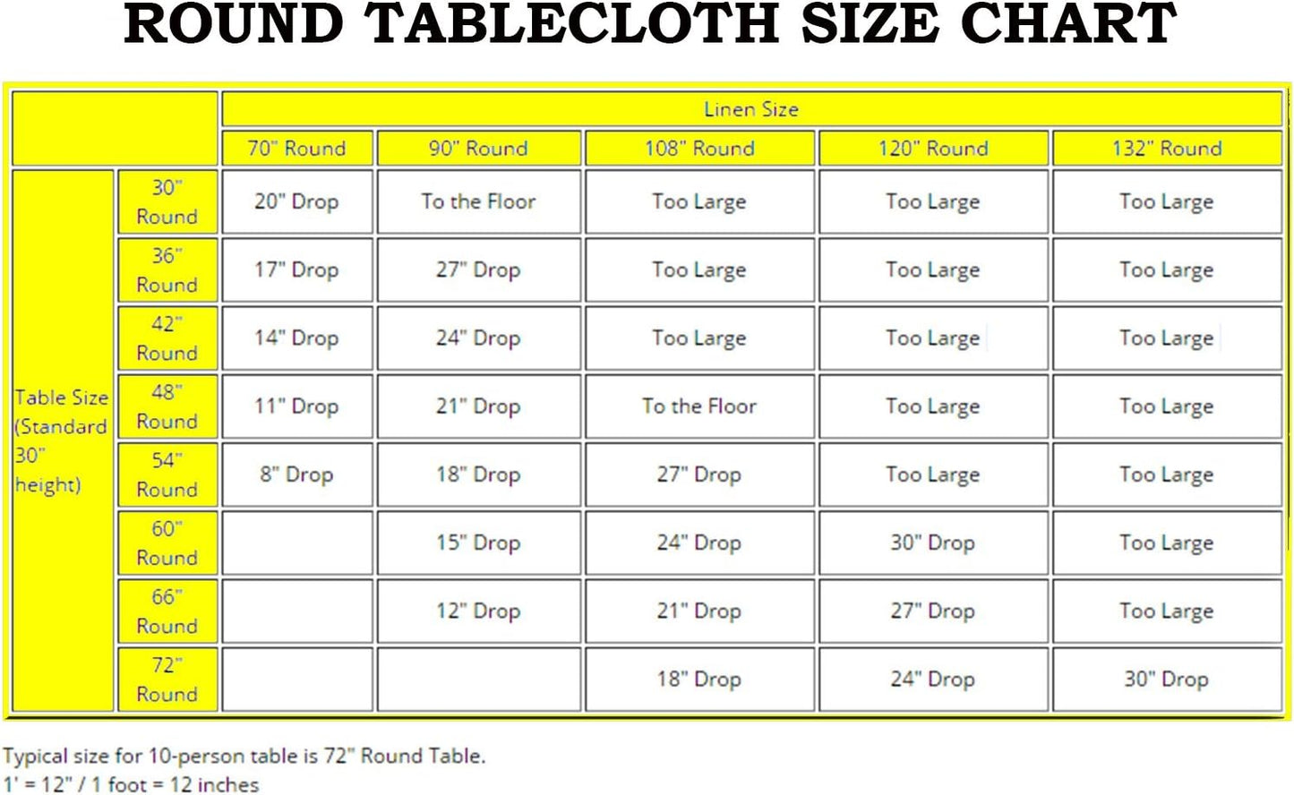 Efavormart Round Tablecloth, 108 Inch Stain & Wrinkle Resistant Washable Table Cloth, Decorative Polyester Fabric Table Cover for Banquet, Wedding, Dining- Burgundy