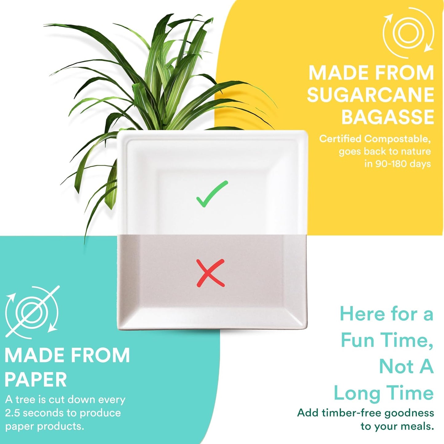 ECO SOUL Compostable Paper Plates 6 Inch (100 Count) Heavy Duty Disposable Dessert Plates, Eco-Friendly Sugarcane Bagasse Small Plates For Appetizer- White