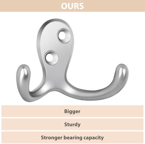 Homanu 24 Pack Silvery Coat Hooks Wall Mounted Double Prong with 48 Screws - Image 3