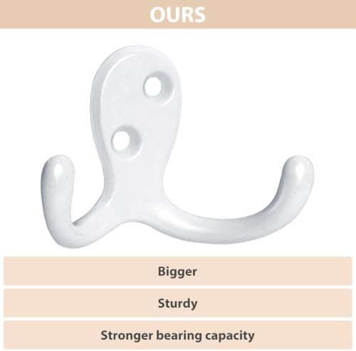 Homanu 34 Pack White Coat Hooks Wall Mounted Double Prong with 68 Screws - Image 3
