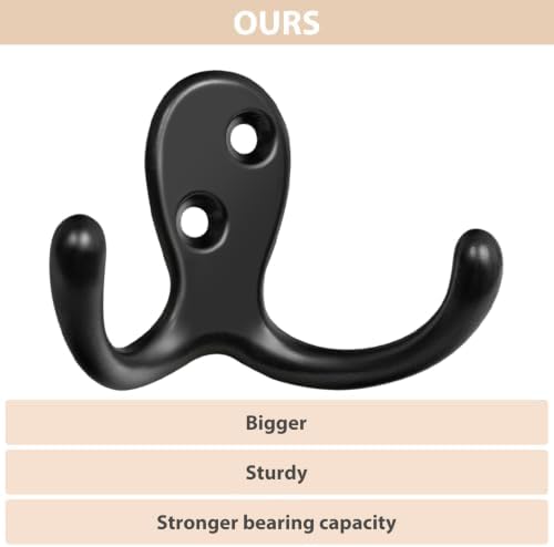 Homanu 180 Pack Black Coat Hooks Wall Mounted Double Prong with 360 Screws - Image 3