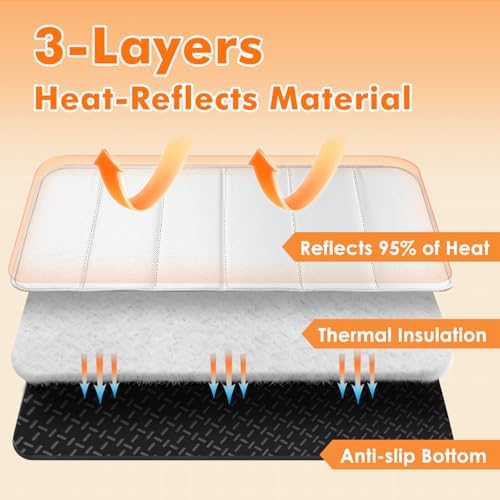 Heat Resistant Mats for Countertop/Air Fryer, 18×15.4 in, Silver - Image 2