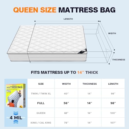Axgatoxe Plastic Mattress Bag for Moving Storage, Full Size (4MIL) - Image 2