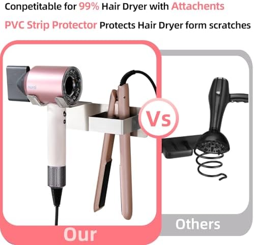 Hair Dryer Holder Wall Mounted, Hair Tool Organizer Wall Mount for Bathroom, Stainless Steel Hair Dryer Holder, Blow Dryer Holder Adhesive/Drilling Hair Dryer and Straightener Holder UEMUSI - Image 6