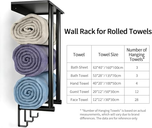 Bethom Towel Racks for Bathroom Wall, Black Small Towel Holder with Hooks - Image 5