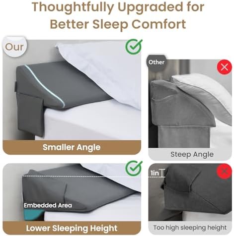 Vekkia King Bed Wedge Pillow for Headboard Gap Filler (0–5.5"), Prevents Pillows & Items from Falling, High-Density Foam Mattress Gap Filler with Pockets, Removable Cover, Gray, 76"x10"x6.5" - Image 5