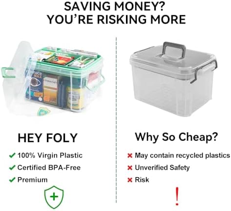 15qt Medicine Organizer - Plastic Portable Storage Box with Handle Green - Image 3