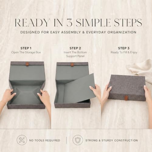 ZICOTO Decorative Photo Storage Boxes with Lids - Set of 2 Linen Organizers - Image 4