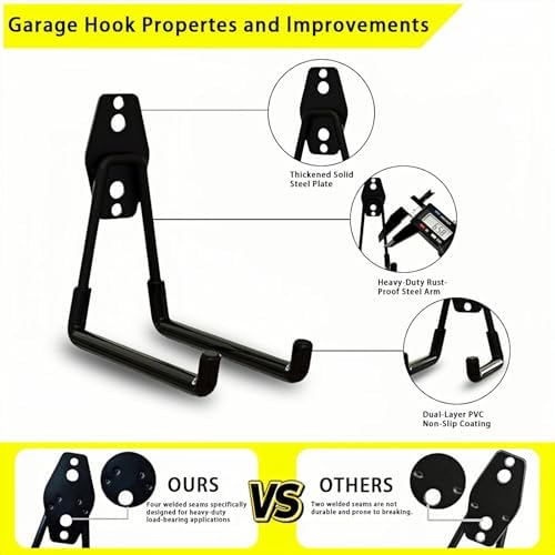 8 Pack Garage Hooks Heavy Duty with Anti-Slip Coating, Steel Utility Ladder Hooks for Hanging Garden Tools, Hoses, Ropes, Bikes and More (5.3in) - Image 3