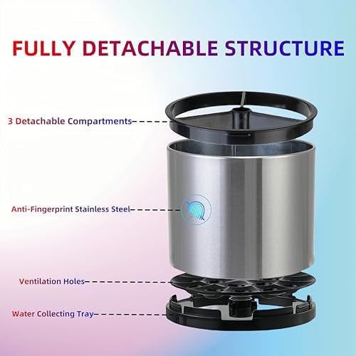 LIBODOUR Kitchen Utensil Holder,360°Rotating For Countertop Spoon Organizer - Image 4