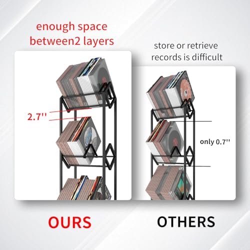 Vinyl Record Storage Rack with 360°Rotation Wheels,Record Holder for Albums,Metal LP Storage Shelf - Image 2