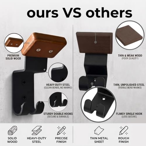 Motorcycle Helmet Rack, Heavy Duty Helmet Holder on Wall for Motorcycles Keys Gloves (4) - Image 2