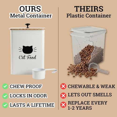 Metal Cat Food Container with Scoop 5-7 lb (25 Cup), w/ Airtight Bamboo Lid - Image 5