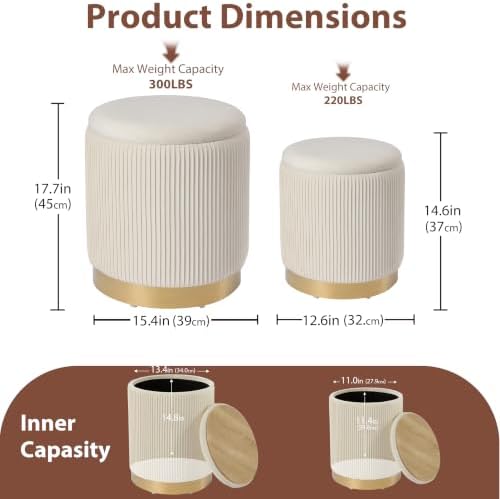 Royal Windsor Round Ottoman with Storage Set of 2, Storage Vanity Stool - Image 2