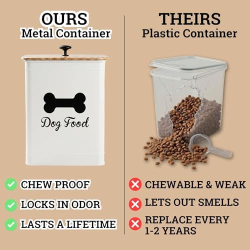 Metal Dog Food Container 5-7lb, 25 Cup w/ Airtight Bamboo Lid, Metal Handle - Image 5