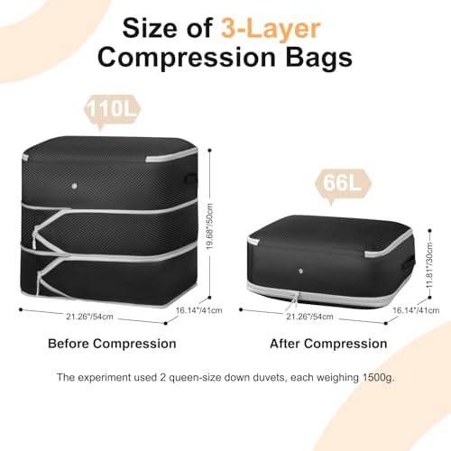 Comforter Storage Bag - Large Capacity Blanket Storage Bags 3-Layer Ultra Space Saving Self Compression Organizer, Washable Compression Bags for Storage Comforter Blanket, 8-Pack, Black - Image 2