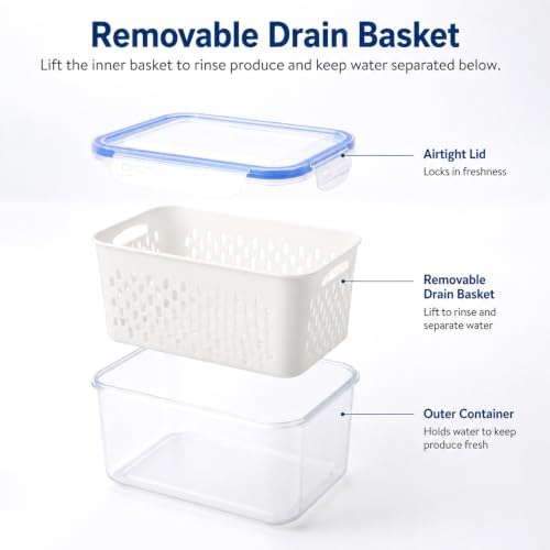 Fruit Containers 3Pcs with Removable Colanders & Lids, Fridge Fresh Storage - Image 4