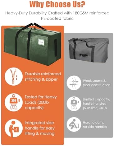 SWEET DOLPHIN 12 Pack 200LB Heavy-Duty Moving Bags with Wrap-Around Handles, Extra Large Storage Totes for Space Saving, Clothes Storage Bags, College Dorm Essentials, Green, 24 Gal - Image 7