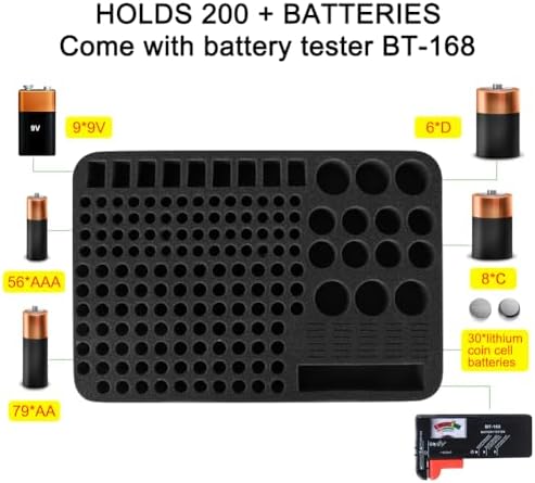 Battery Organizer Storage Box with Tester, Battery Vault Case Fireproof Waterproof Explosionproof Holder Box with Tester BT-168 Checker Carrying Case Container Bag Fit for 200+ Batteries AA AAA C D 9V - Image 3