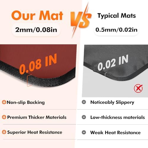 Non-slip Air Fryer Mats for Countertop, 2mm Thick, 14x12 in, Red - Image 2