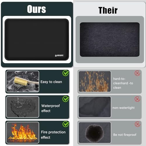 Heat Resistant Mat for Air Fryer, Silicone Mat for Kitchen Counter - Image 4
