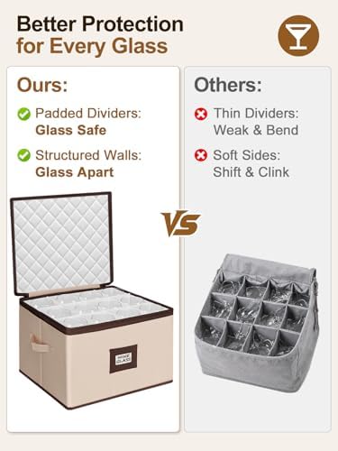 punemi Wine Glass Storage Box, 2-Pack Hard Shell Case with Padded Dividers - Image 4