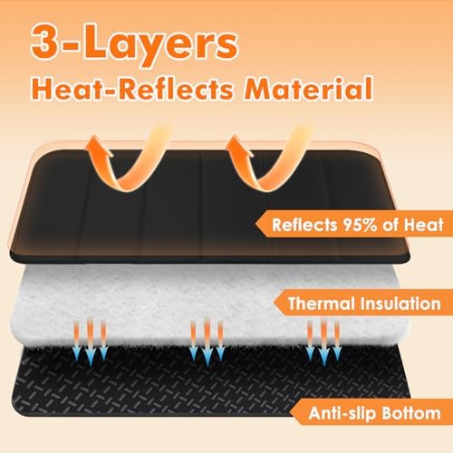 Heat Resistant Mats for Countertop/Air Fryer, 35.4×15.4 in, Black - Image 2
