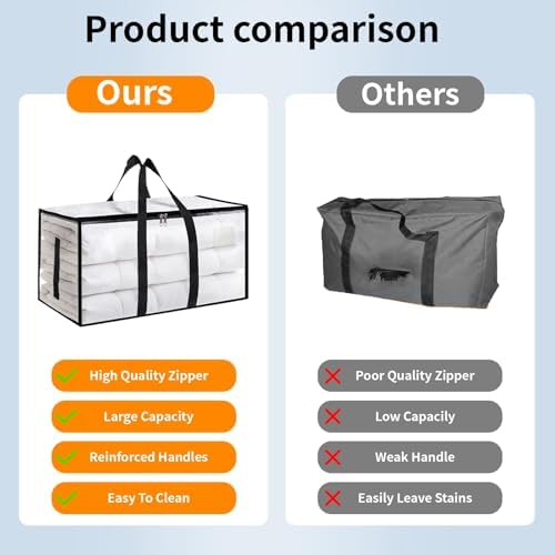 Moving Bags Extra Large 8 Pack - Heavy Duty Storage Totes with Wrap-Around Handles & Reinforced Zippers - Foldable Moving Box Alternative, Water-Resistant for Dorm, Closet & Under Bed Storage (Clear) - Image 5