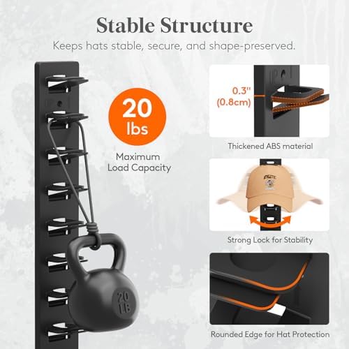 Lifewit Wall-Mounted Hat Organizer, 20 Baseball Caps Storage with Clamps - Image 3