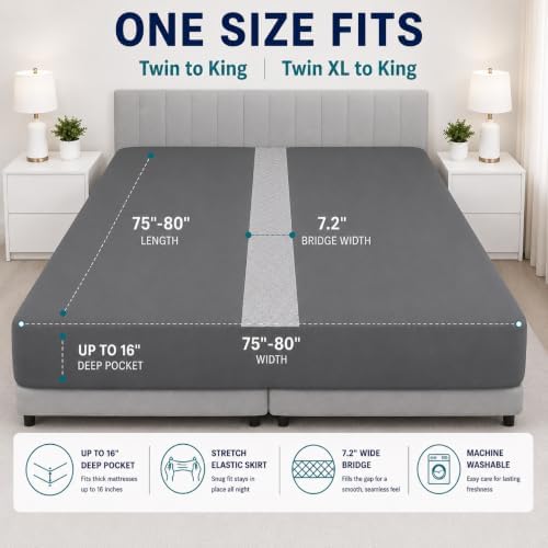 3-in-1 Split King Gap Filler for Adjustable Bed, Gray, 79"x79" - Image 2