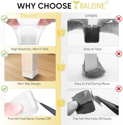 BALEINE 16PCS Silicone Chair Leg Floor Protectors for Hardwood Floors - Image 3