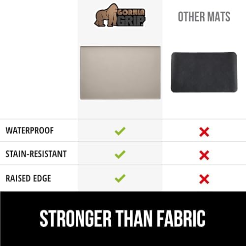 GORILLA GRIP Silicone Coffee Mat, Espresso Bar Essentials, 18x28, Almond - Image 6