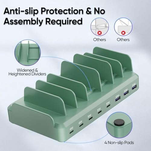 300W Charging Station for Multiple Devices, 8 Port Multi USB C Fast Charger Station Dock for MacBook iPhone 16/15/14/13/12 Samsung Pixel Series iPad, Green (6 Mixed Short Cables Included) - Image 4