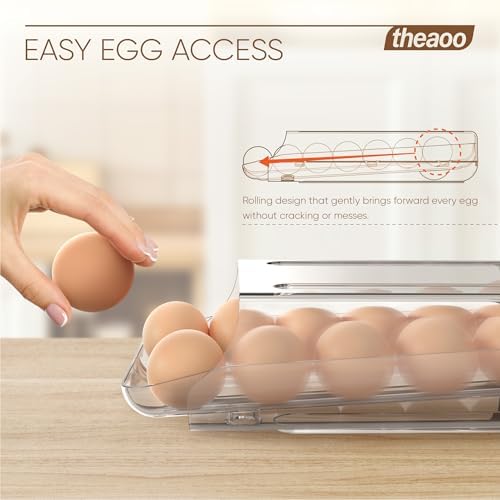 theaoo Egg Holder for Fridge, Automatic Rolling Egg Container, Clear, 1Pack - Image 2