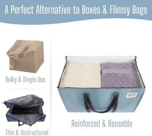 VENO 4 Pack Heavy Duty Moving Bags, Extra Large Storage Bags with Reinforced Handles & Strong Zippers, Foldable & Reusable Moving Box Alternative for Clothes & Dorm Storage - Image 5