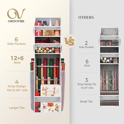Ordovibe Wrapping Paper Storage Organizer – Over The Door Hanging Gift Wrap Holder for 15-30" Rolls, Space Saving Closet Organizer for Christmas, Halloween, Birthday with Side Mesh Pockets Gray - Image 4