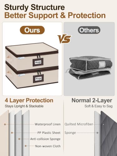 punemi Mug Storage Organizer, 2-Pack Hard Shell Boxes for Packing & Moving - Image 3